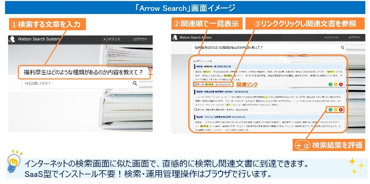 fujipan_jirei_arrowsearch.jpg