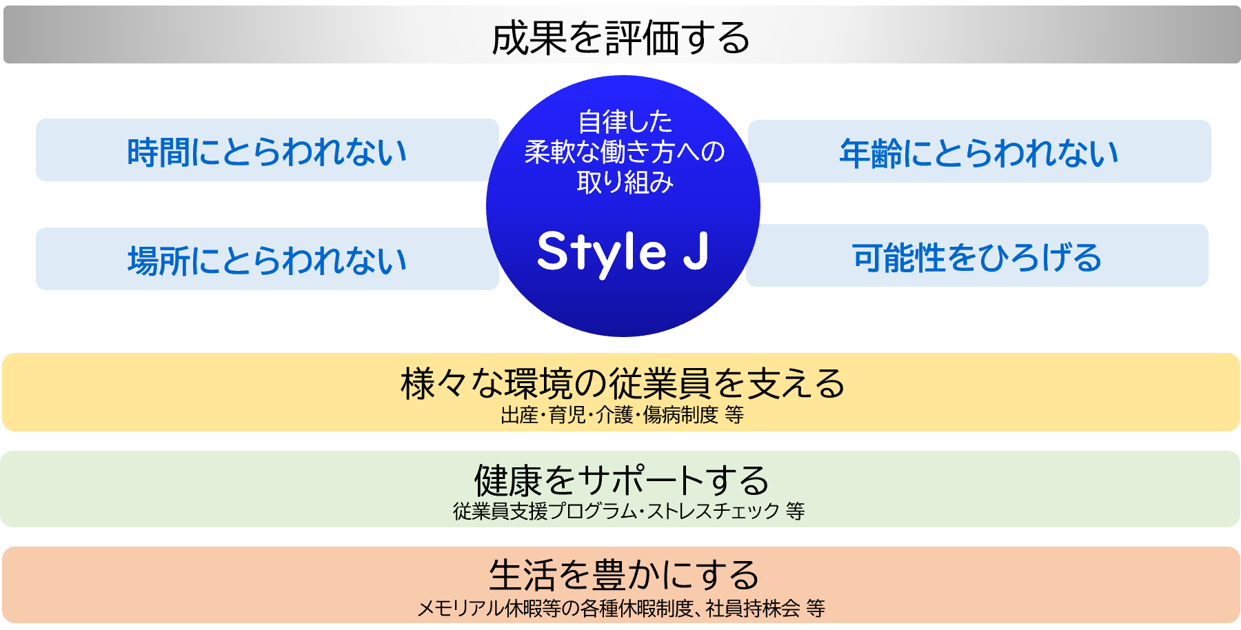 styleJ_2.png