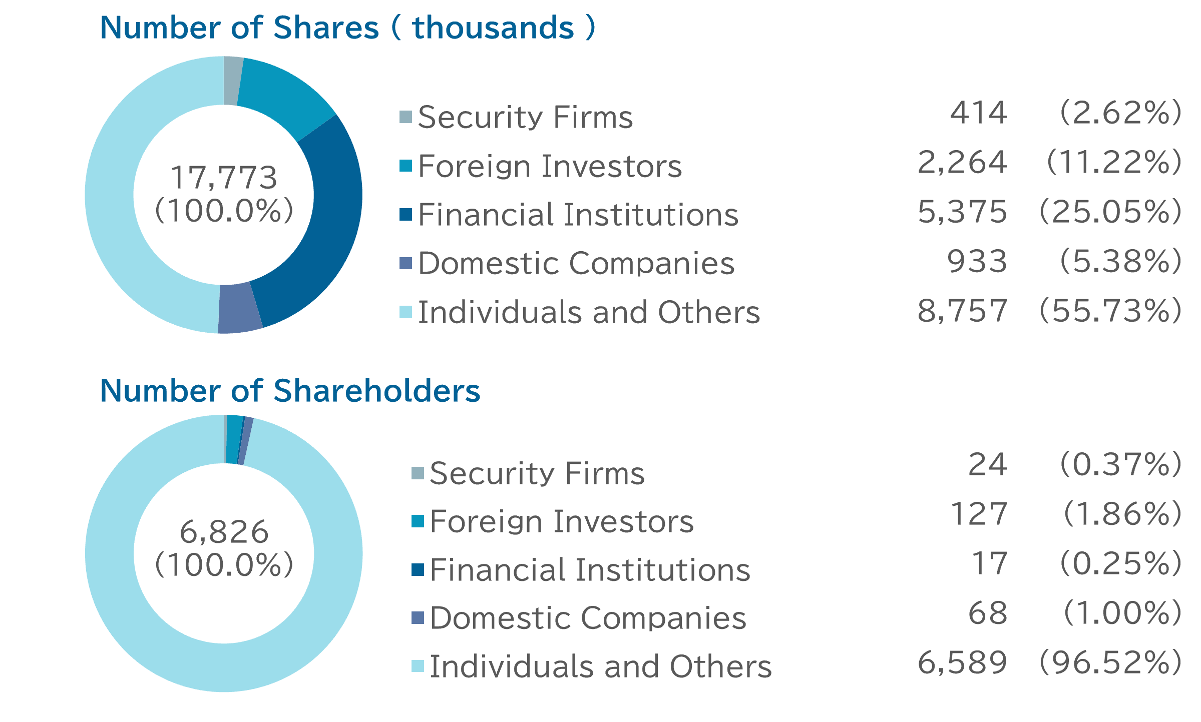 img_StockInfo_en.png