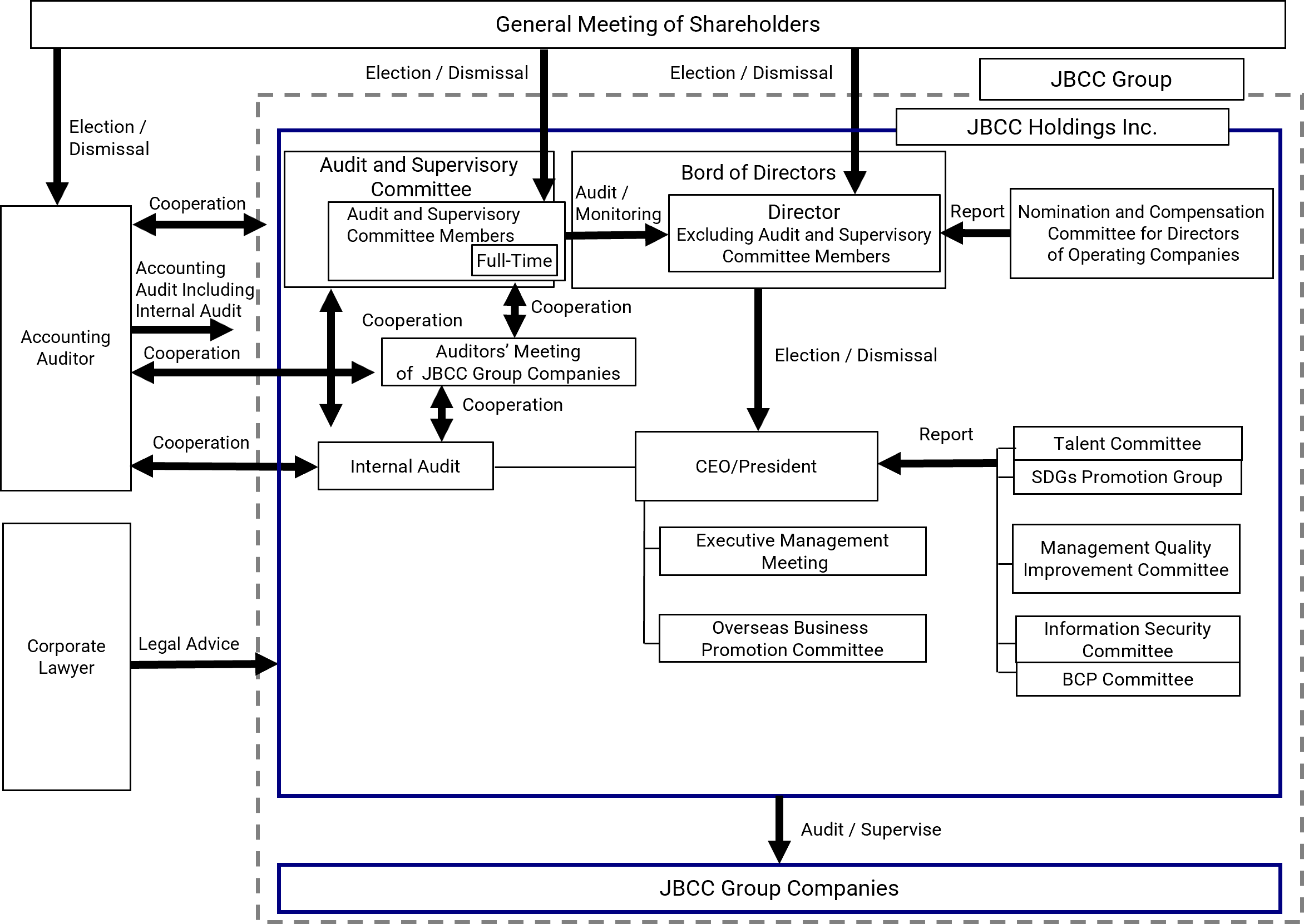img_cg_2026_en.png