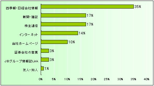 ank2008_5.jpg
