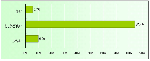ank2010_3.jpg