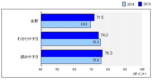 ank2015_1.jpg