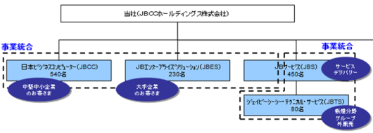 info1109-29-01-02.png