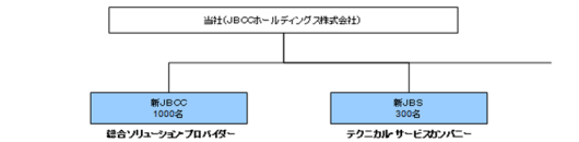 info1109-29-01-04.png