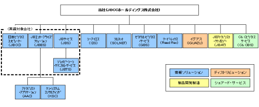 info1112-22-01.png
