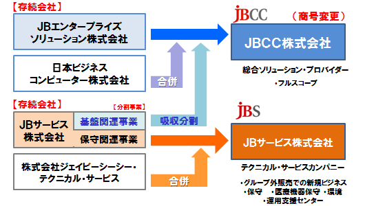 info1112-22-03.png