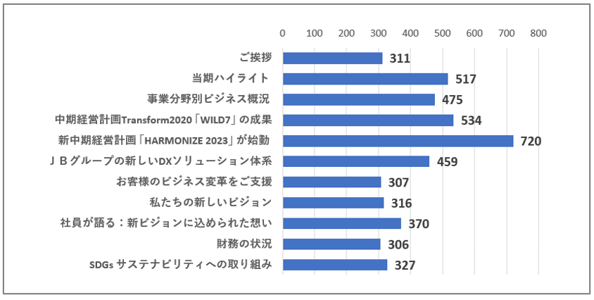 ir2021_202108_02.PNG