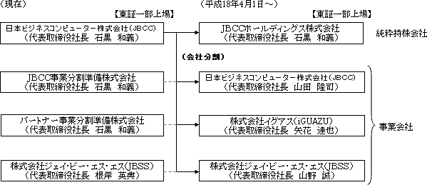 pres0602-3 (1).gif