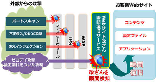 ●図表_0414_瞬間に修正.png