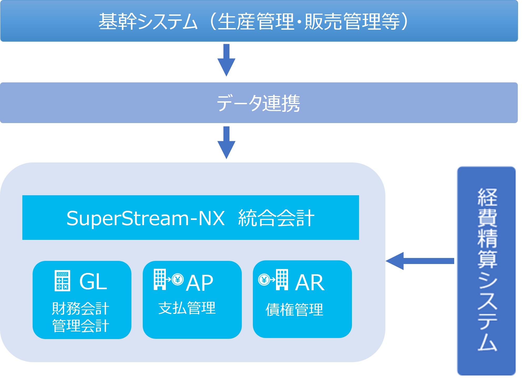 aichitokei_systemsummary_r1.jpg