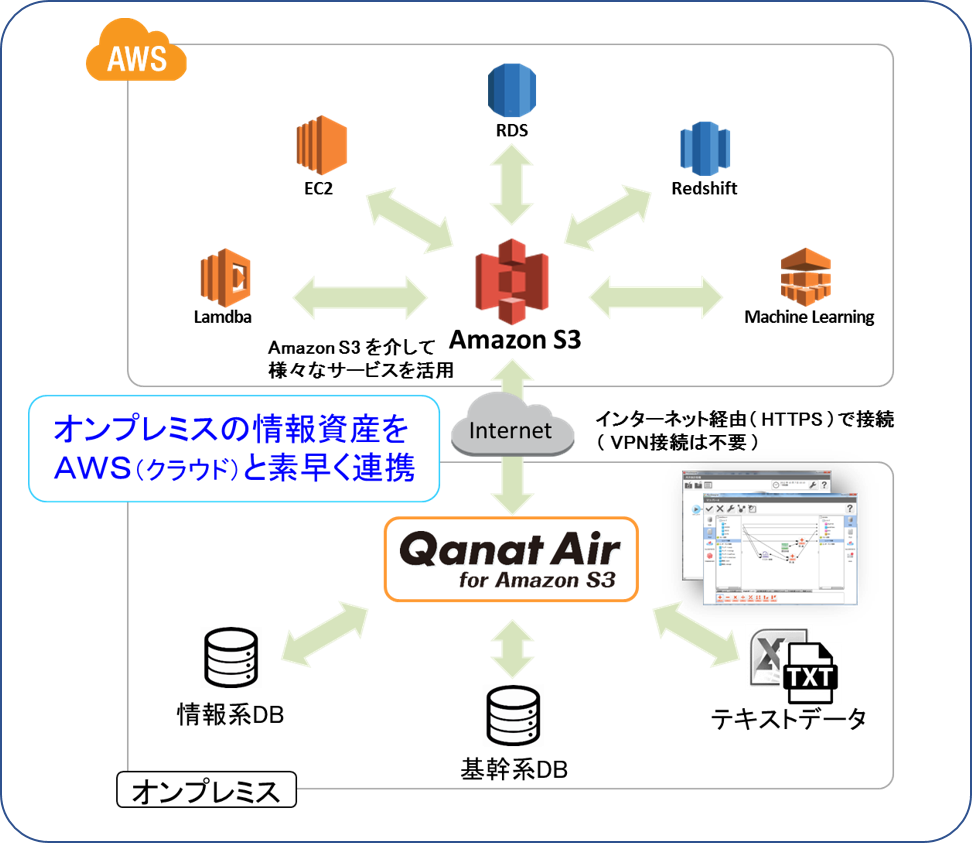 ●Qanat_Air_図.png