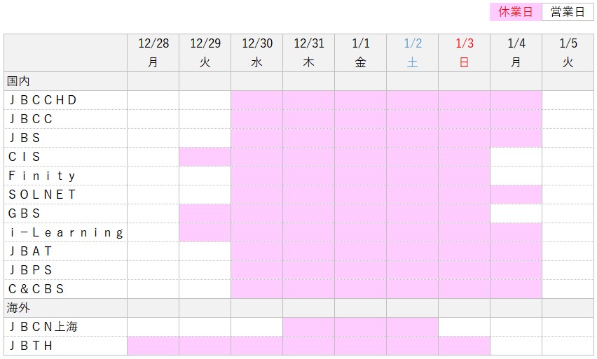 ＪＢグループ　年末年始の営業日について 