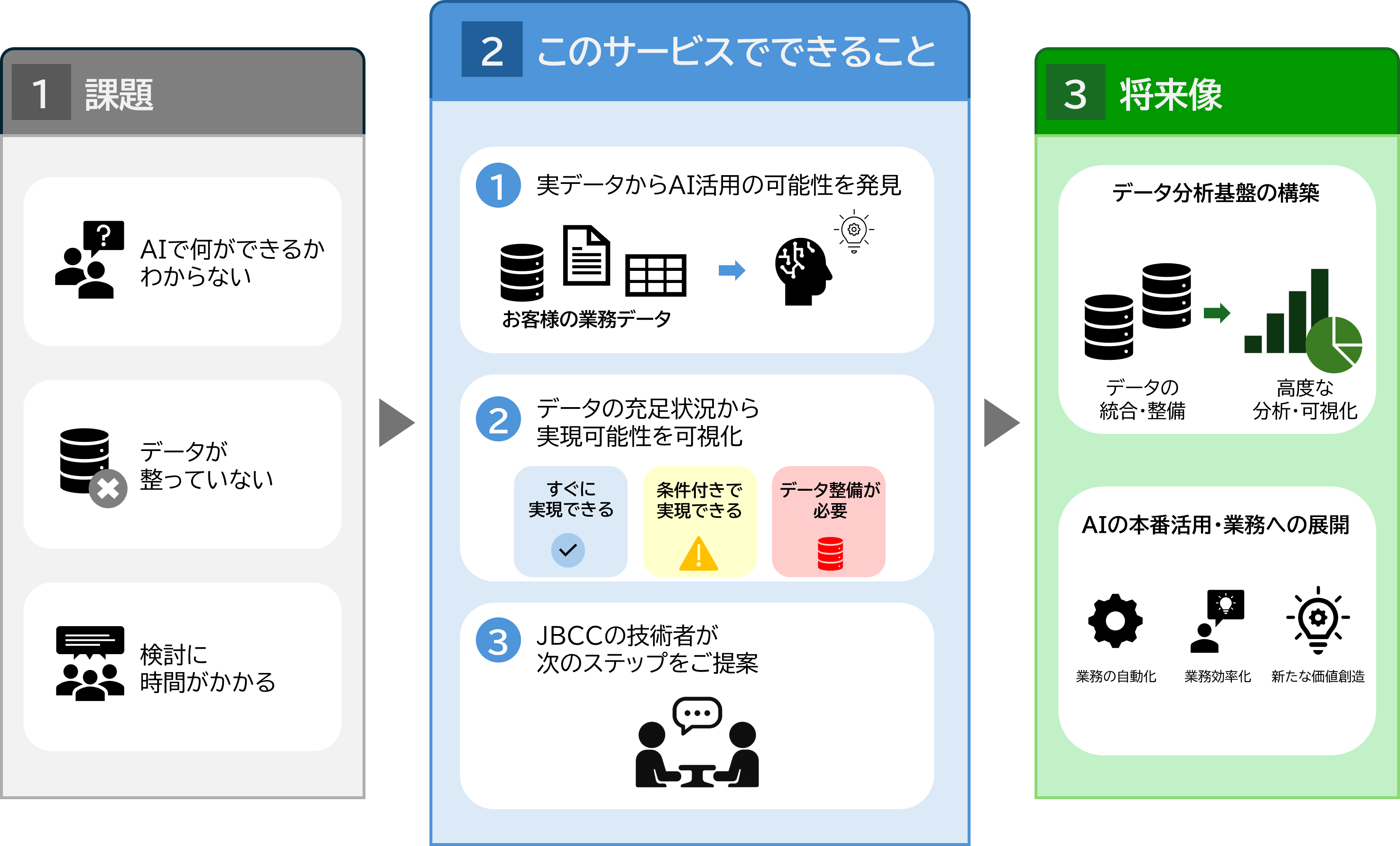 img_aidriven.png