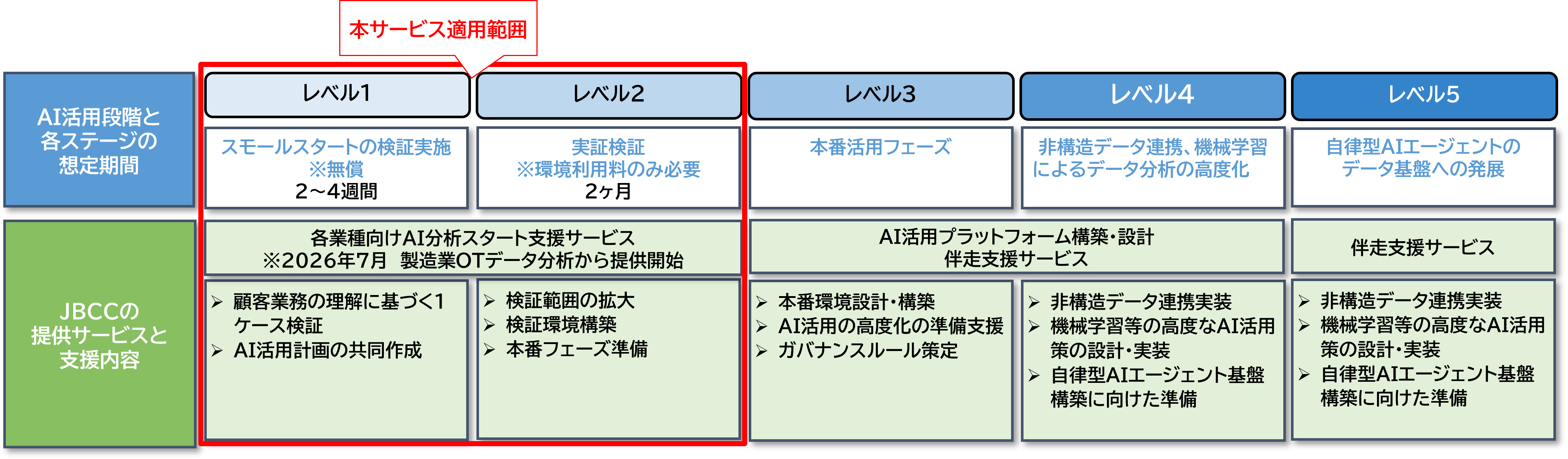 img_copilotfabric.png