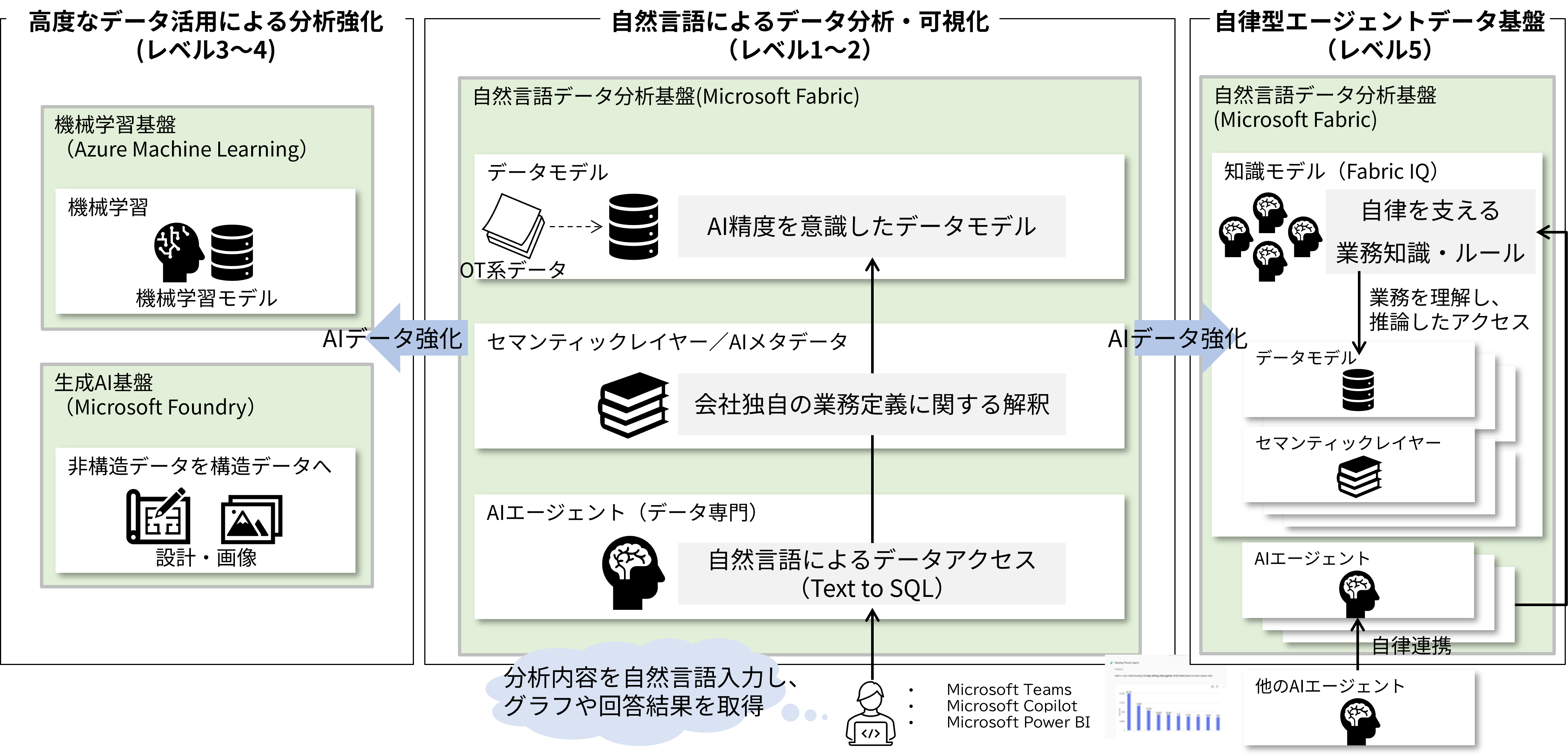 img_copilotfabric_1.png