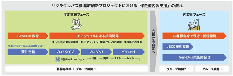 img_craypas_jirei_summary.jpg
