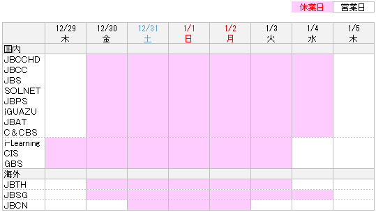 JBグループ 年末年始の営業日について | ニュース | JBCCホールディングス株式会社