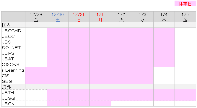 ＪＢグループ　年末年始の営業日について 