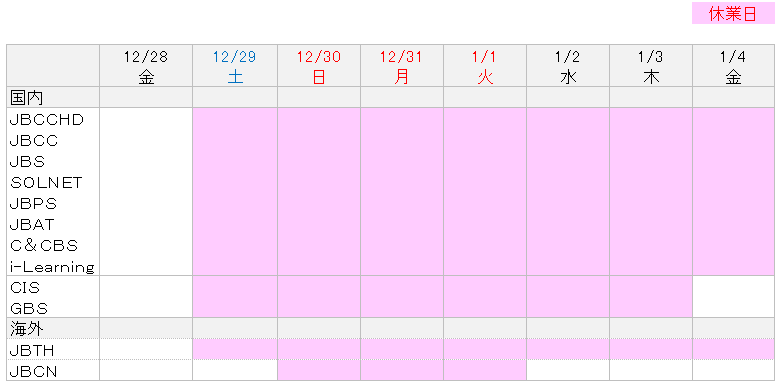 ＪＢグループ年末年始休業日のお知らせ