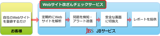 jbs0427.png