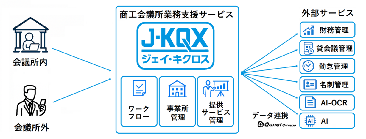 jkqx.png