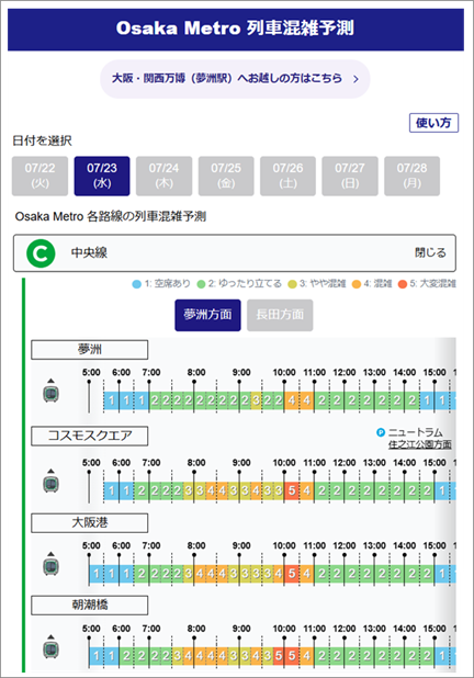 osakametro.png