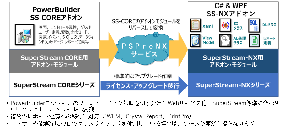 pspronx_20180419.png