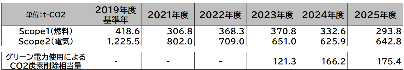 tcfd2_2026.png