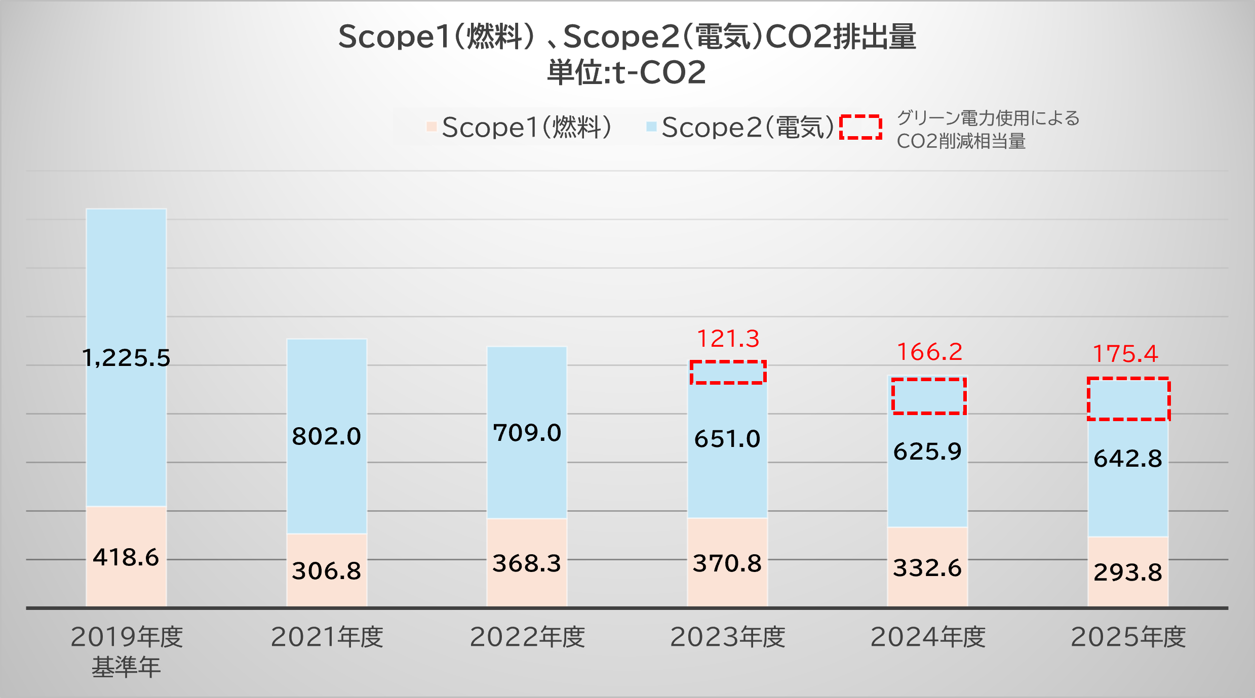 tcfd_2026.png