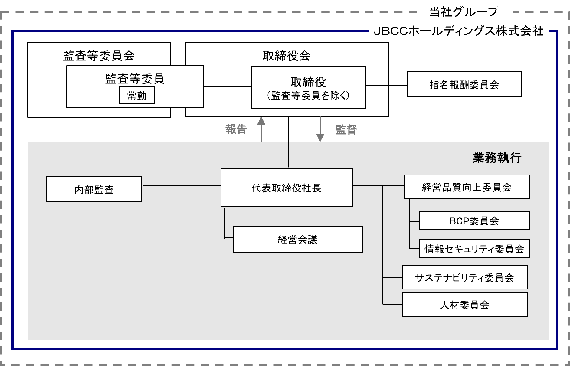 tcfd_cg.png